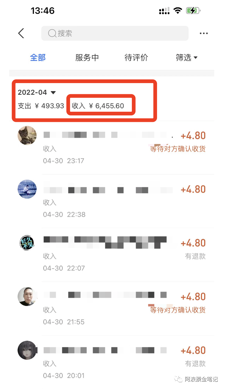 【副业项目3413期】闲鱼最新搬砖正规赚钱项目（手机上赚钱的副业）插图2