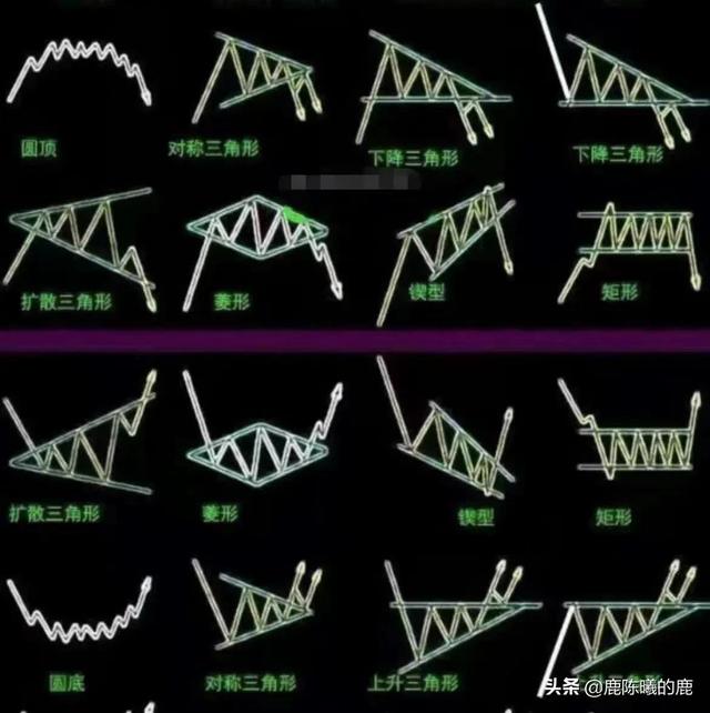 推荐3个零成本副业项目（适合在家做的副业项目）-易学副业