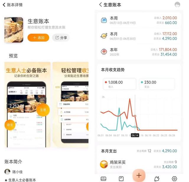 看着不起眼的生意日收入1000（山东小伙摆摊卖炸鸡架月收入3万）插图4