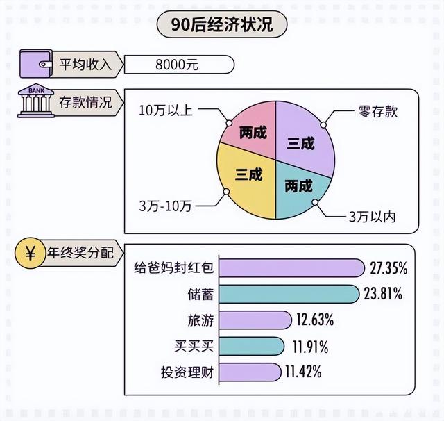 普通人怎么发展副业，抖音无货源副业怎么做-易学副业