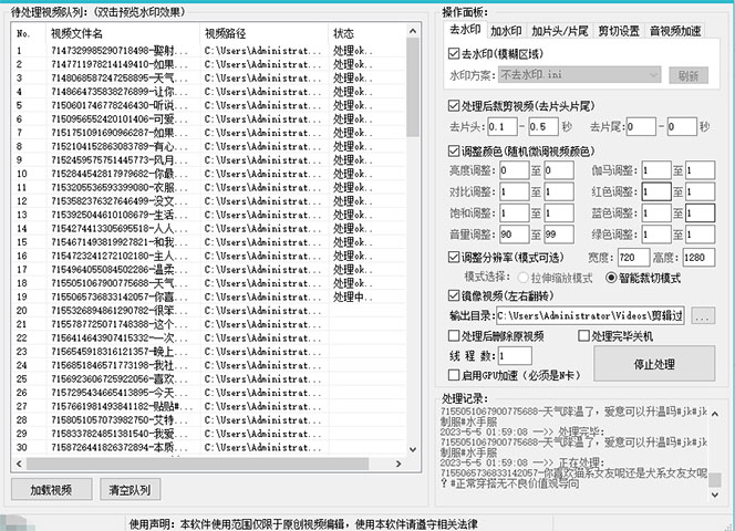 【副业项目5774期】抖音暴力起号，短视频美女号起号项目+千部擦边资源+批量剪辑去重软件-易学副业